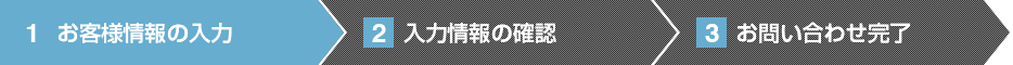 お客様情報の入力