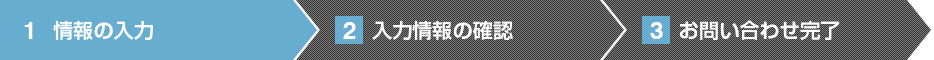 お客様情報の入力